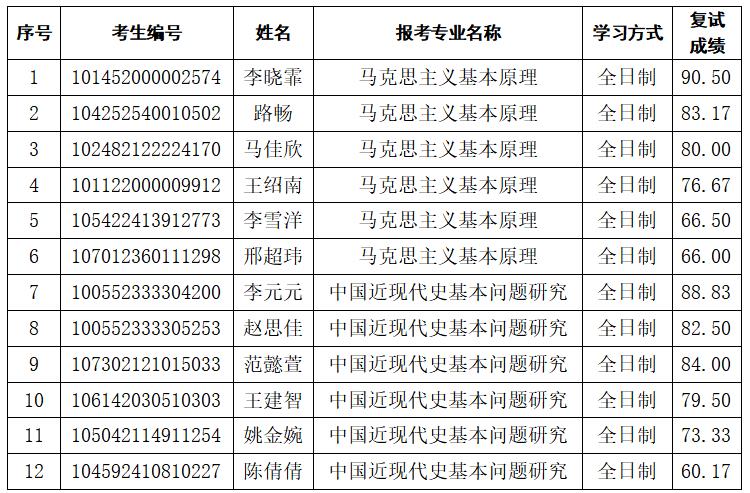 360截图20220407193651041.jpg